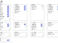 Chrome | codebox 一键复制代码下载文章